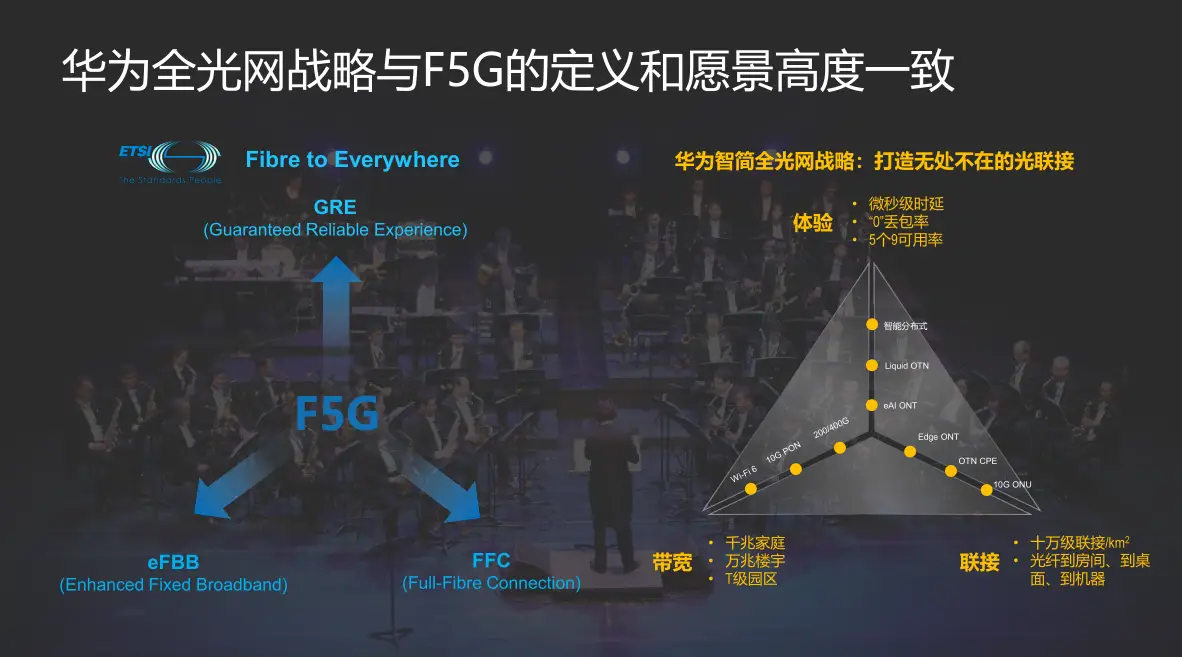 5G手机的普及是否能为消费者带来更节约电量的体验？深度剖析与多维度视角  第6张