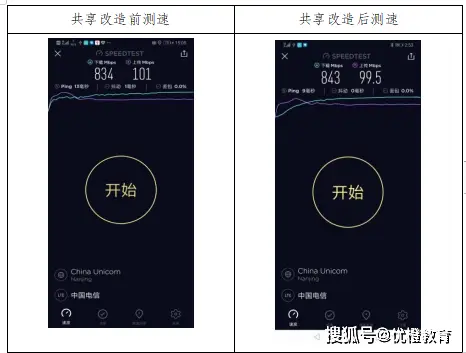 探索5G到4G降级：如何实现稳定连接与省电效果  第2张