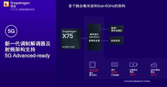 5G手机兼容4G网络：技术性能对比与普及现状  第6张