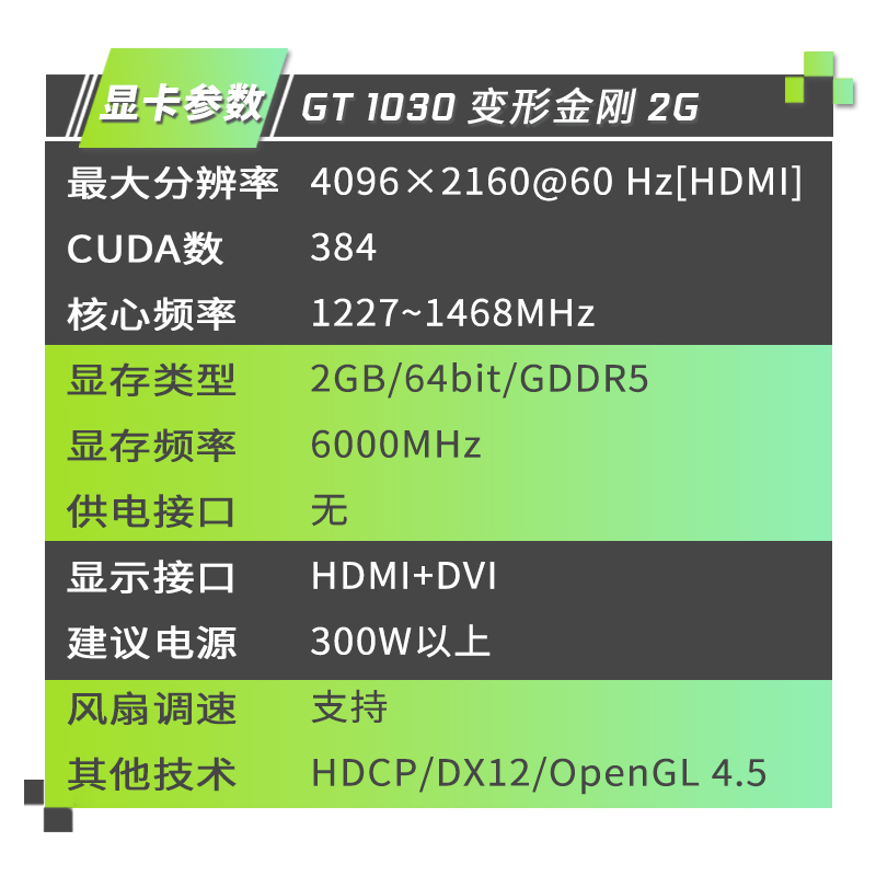 华硕GT1030显卡深度分析：卓越技术实力与用户体验的真实感受  第10张