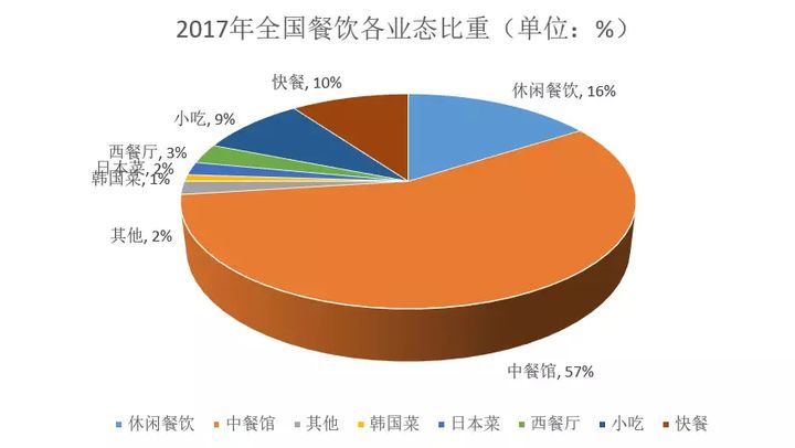 深度探析安卓系统商业模式：历史、开放性与商业化发展  第8张