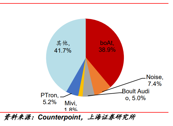 揭秘台式机主机价格波动：硬件成本、市场竞争与外部环境的综合影响  第4张