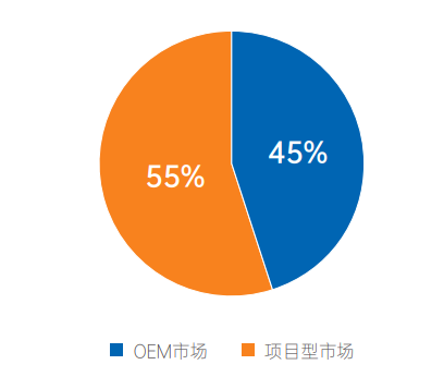 i3主机：性价比与性能平衡的典范，满足日常工作及娱乐需求  第2张