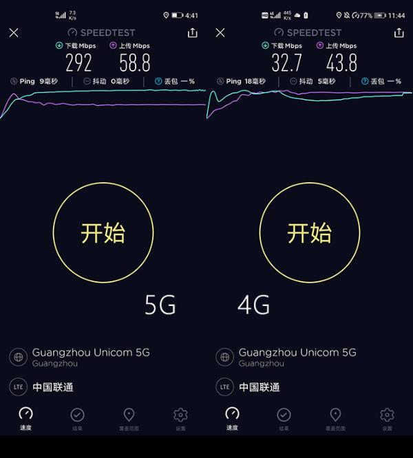 5G手机在4G网络下的体验剖析：性能优势是否充分发挥？多角度深度解读  第5张