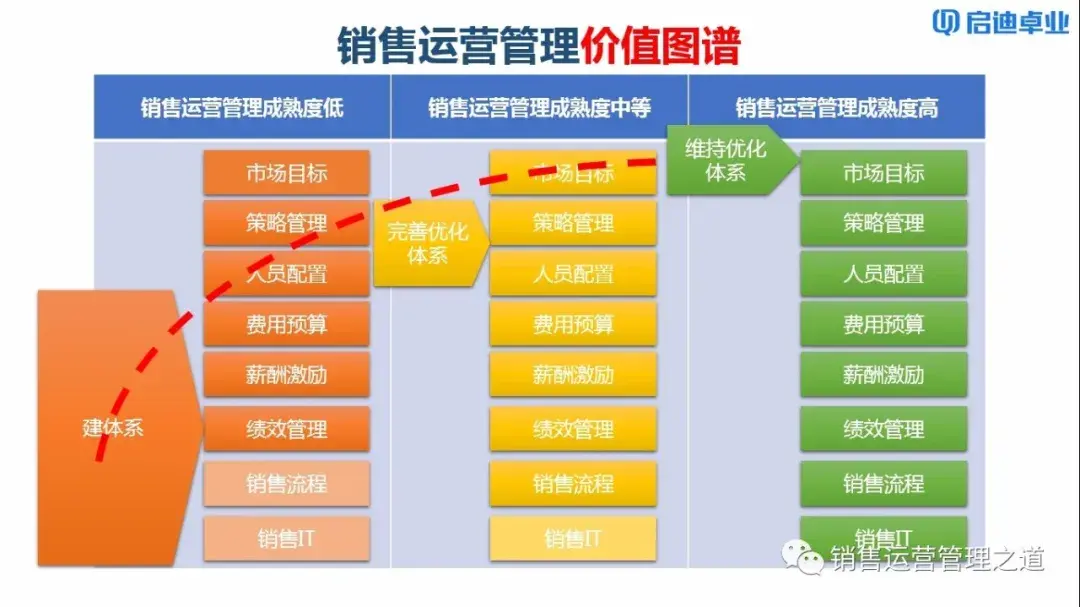 深度认同：安卓Wear系统的技术价值与实用便捷度  第2张