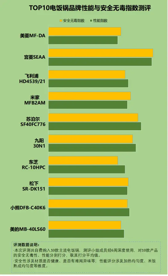 揭秘高性能i7主机配置方案：如何平衡性能与价格，满足不同用户需求？  第4张