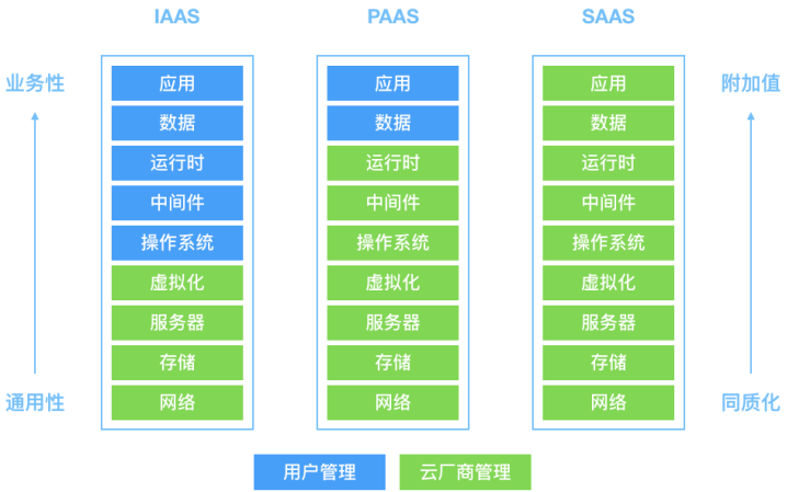 揭秘高性能i7主机配置方案：如何平衡性能与价格，满足不同用户需求？  第9张