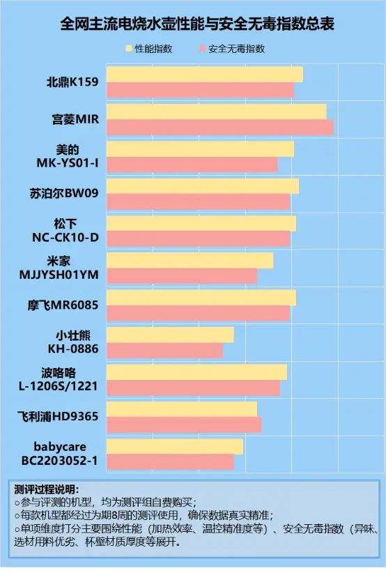 如何选择适合个人需求的高性能主机配置：详细指南和建议  第5张