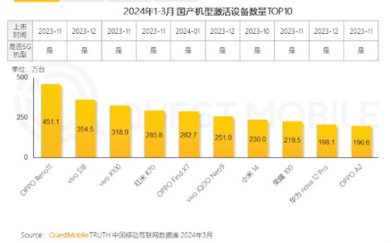 从技术角度解析4G手机与5G网络的关系及其影响  第5张