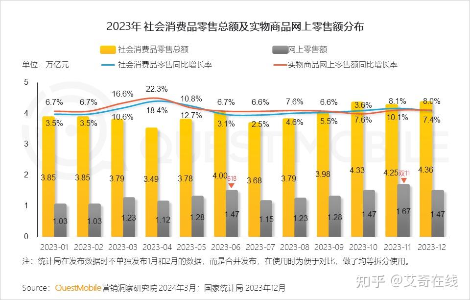 深度探析GT720独立显卡：日常办公与轻度娱乐的得力助手  第9张