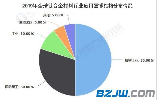 探寻金华DDR电机价格背后的奥秘：性能、应用与市场需求分析  第2张