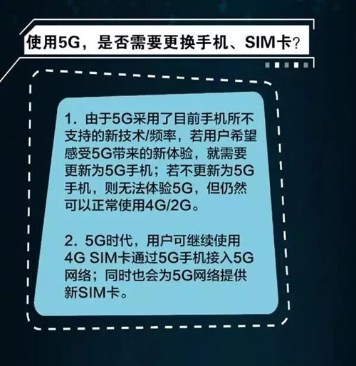 5G手机是否需要配备5G卡片？深度解析及个人经验分享  第6张