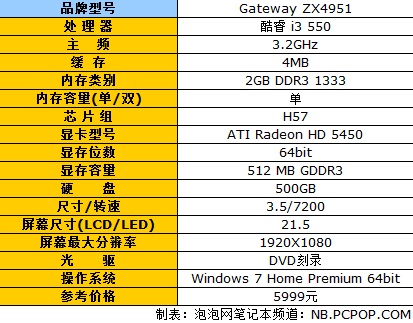 如何定位和解决DDR芯片故障：实战经验分享及故障现象初现身分析  第10张