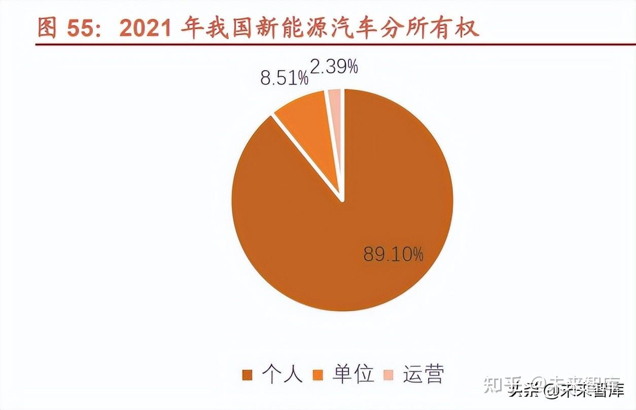 深度剖析安卓系统与安卓OS耗电问题：原因、优化策略与未来发展方向  第7张