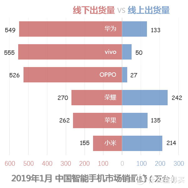 深度剖析安卓渠道系统：操作原理、实际运用及其对应用推广的影响  第2张