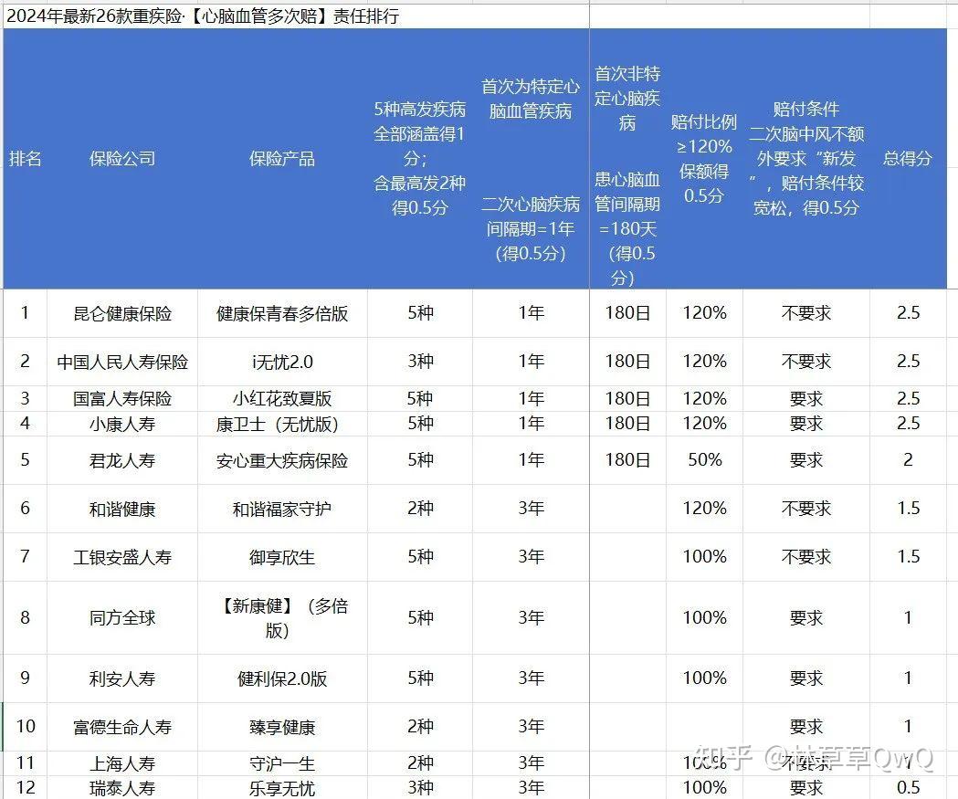 2000元预算下的性价比之选：深度探析主机配置市场  第4张