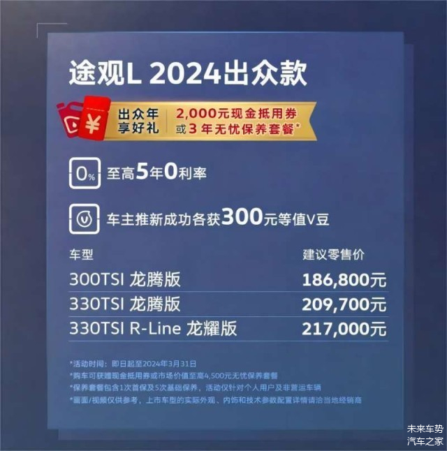 2000元预算下的性价比之选：深度探析主机配置市场  第5张