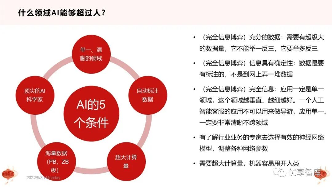 探索安卓系统：开放多元化特性与个性化定制，智能手机之门  第9张