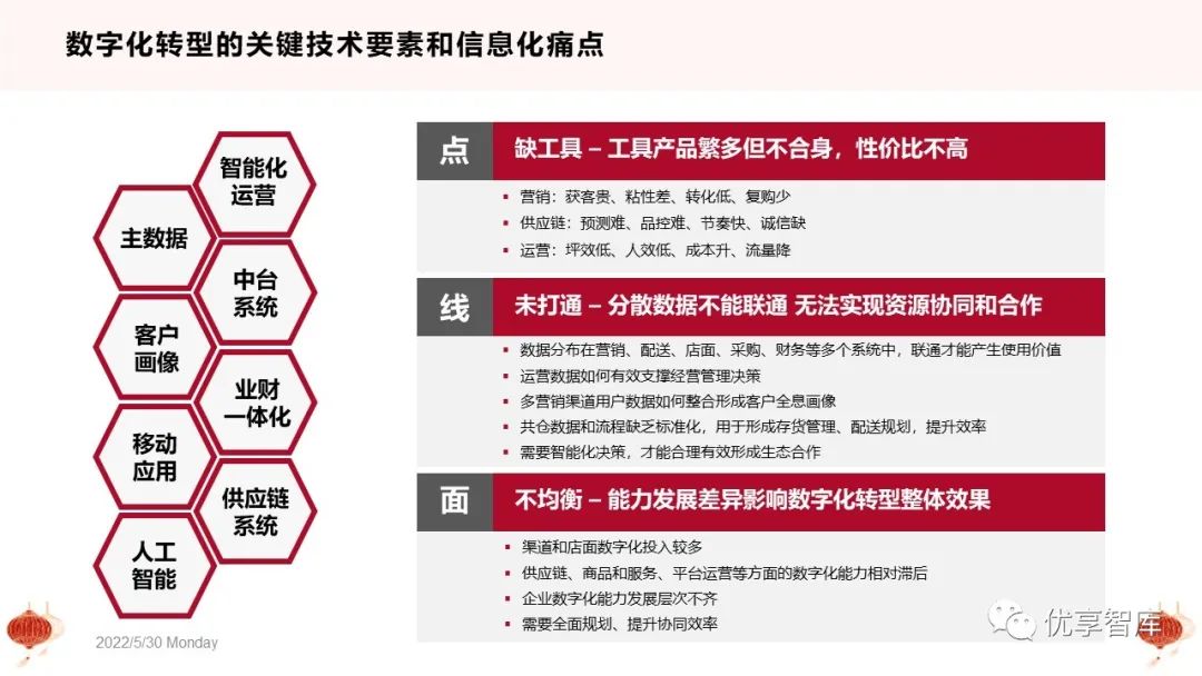 探索安卓系统：开放多元化特性与个性化定制，智能手机之门  第10张