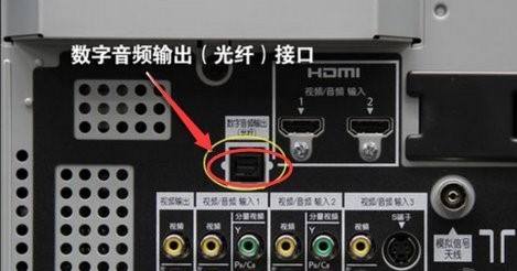 如何正确连接功放与音箱：实用技巧指南及选购建议  第6张