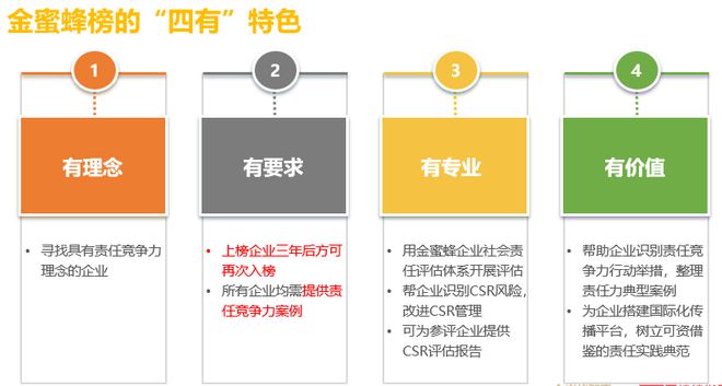 智能音响系统如何接入蜜蜂设备？详解音箱与智能助手蜜蜂的连接方法  第8张