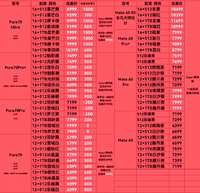 华为 P7 手机深度体验：安卓原生系统与设计之美如何改变生活  第8张