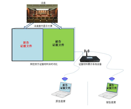 5GSA 网络：独立组网模式的定义、特点与优势全解析  第3张