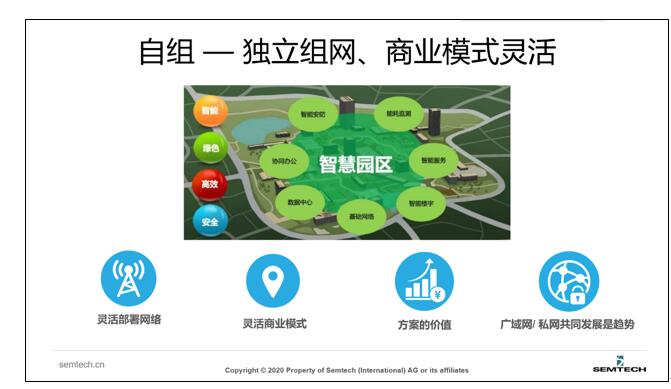 5GSA 网络：独立组网模式的定义、特点与优势全解析  第8张