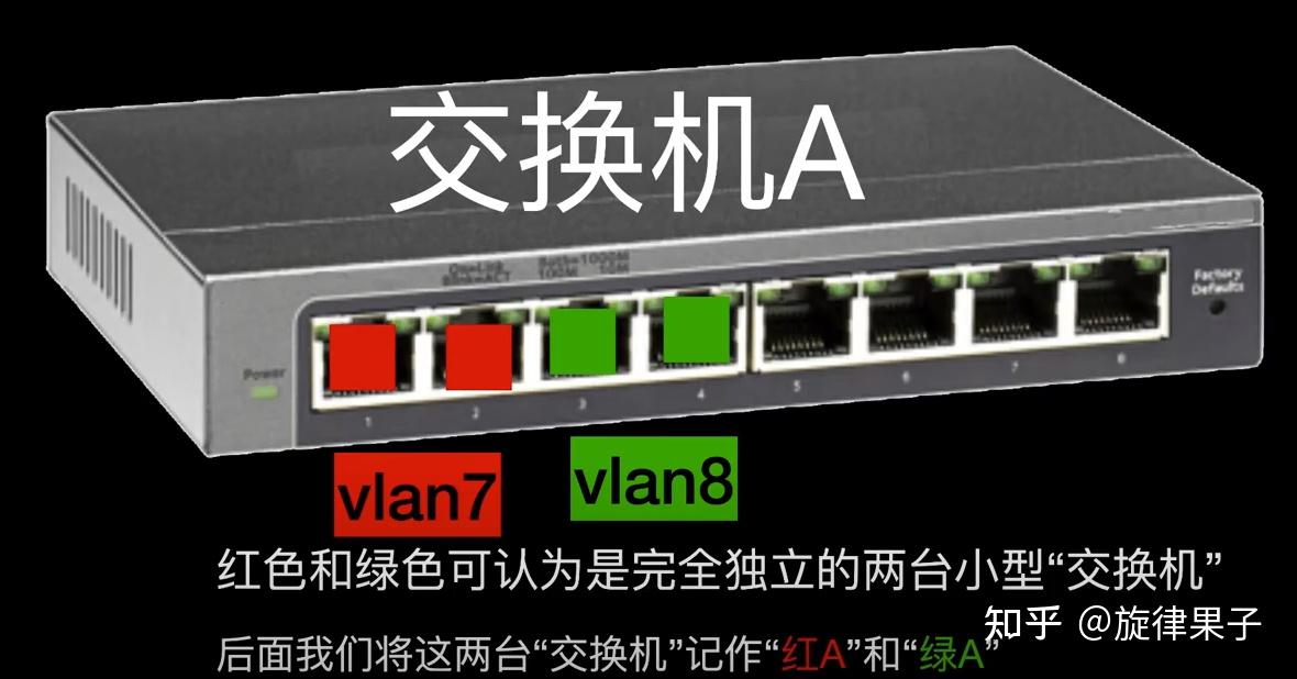 5GSA 网络：独立组网模式的定义、特点与优势全解析  第10张