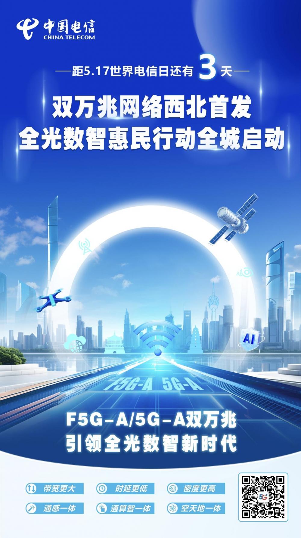 5G 网络体验：期待与现实的落差，你遭遇了哪些难题？  第2张