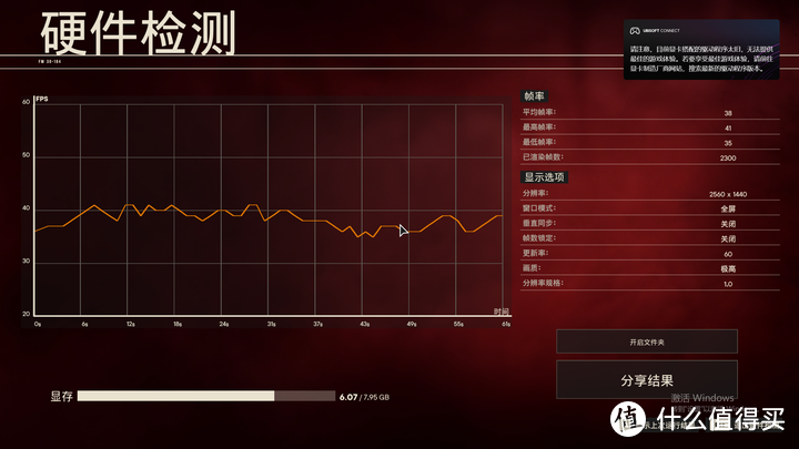 GT750 显卡深度评测：性能卓越，提升游戏体验的绝佳选择  第1张