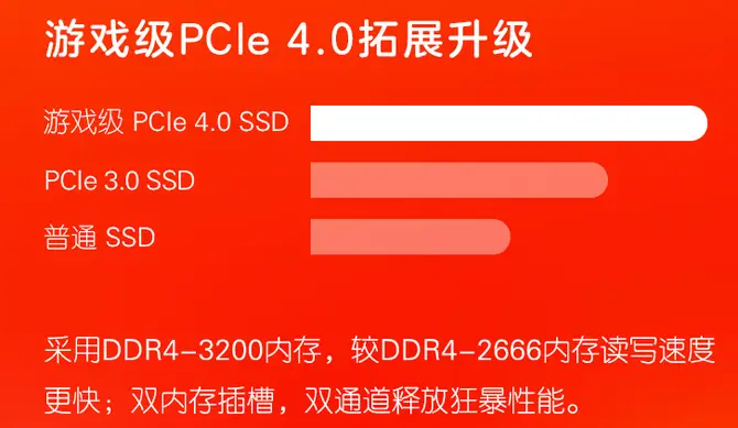 惠普 8136 主板与 DDR4 内存的完美融合：提升电脑性能的关键  第4张