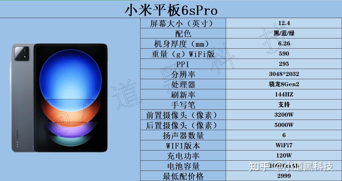 在古旧笔记本电脑上安装安卓系统的详细过程与思考  第8张