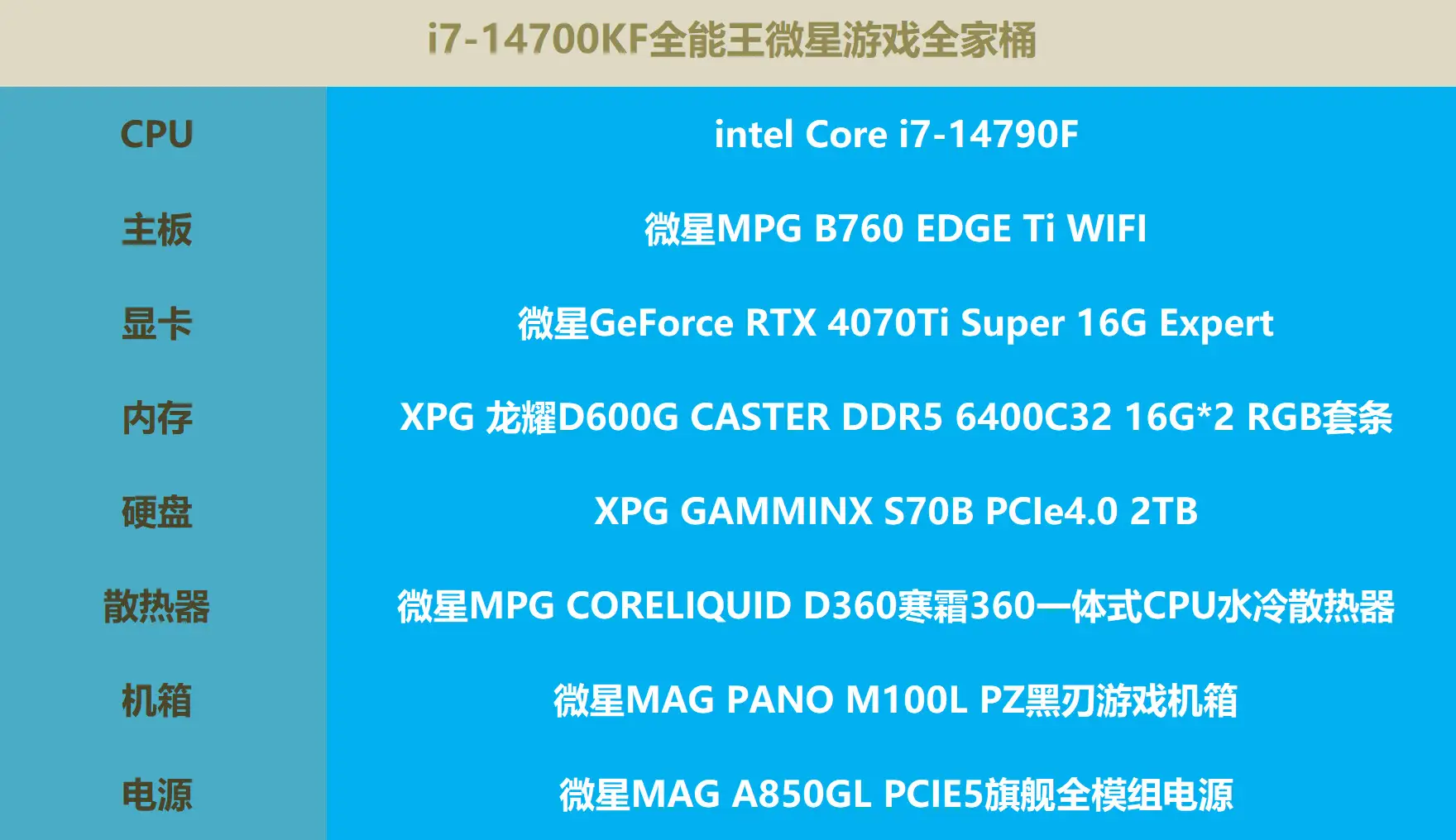芝奇 DDR5 6400MHz 内存条：卓越性能与前沿科技的完美融合  第2张