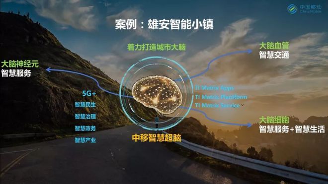 5G 网络覆盖潮州：速度革命与智慧城市建设的加速