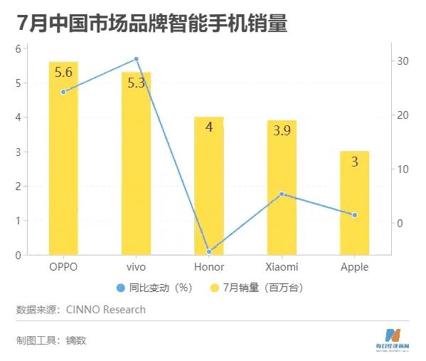 5G 网络：从设想至实践的跨越，引发信息学爆炸的革新  第4张