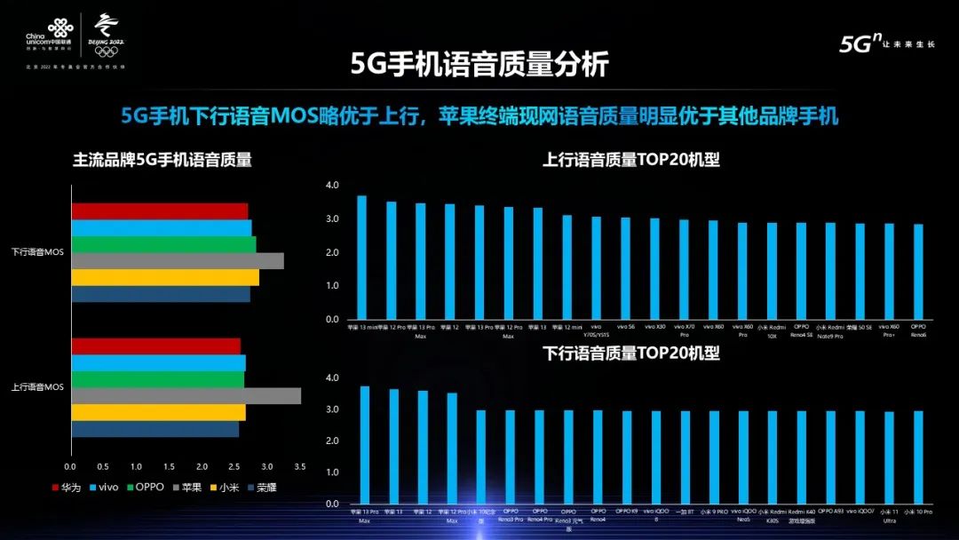 中国 5G 网络的优越性：速度、普及与深远影响  第1张