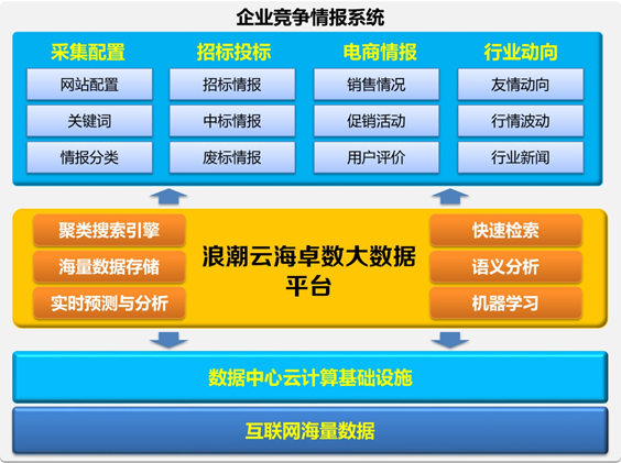 资深 IT 工程师谈广州 5G 网络机柜：先进技术支撑信息化浪潮  第8张