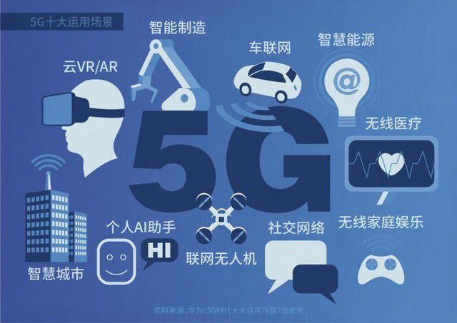 广东 5G 网络存储机箱：定义、重要性及对数据中心的影响  第5张