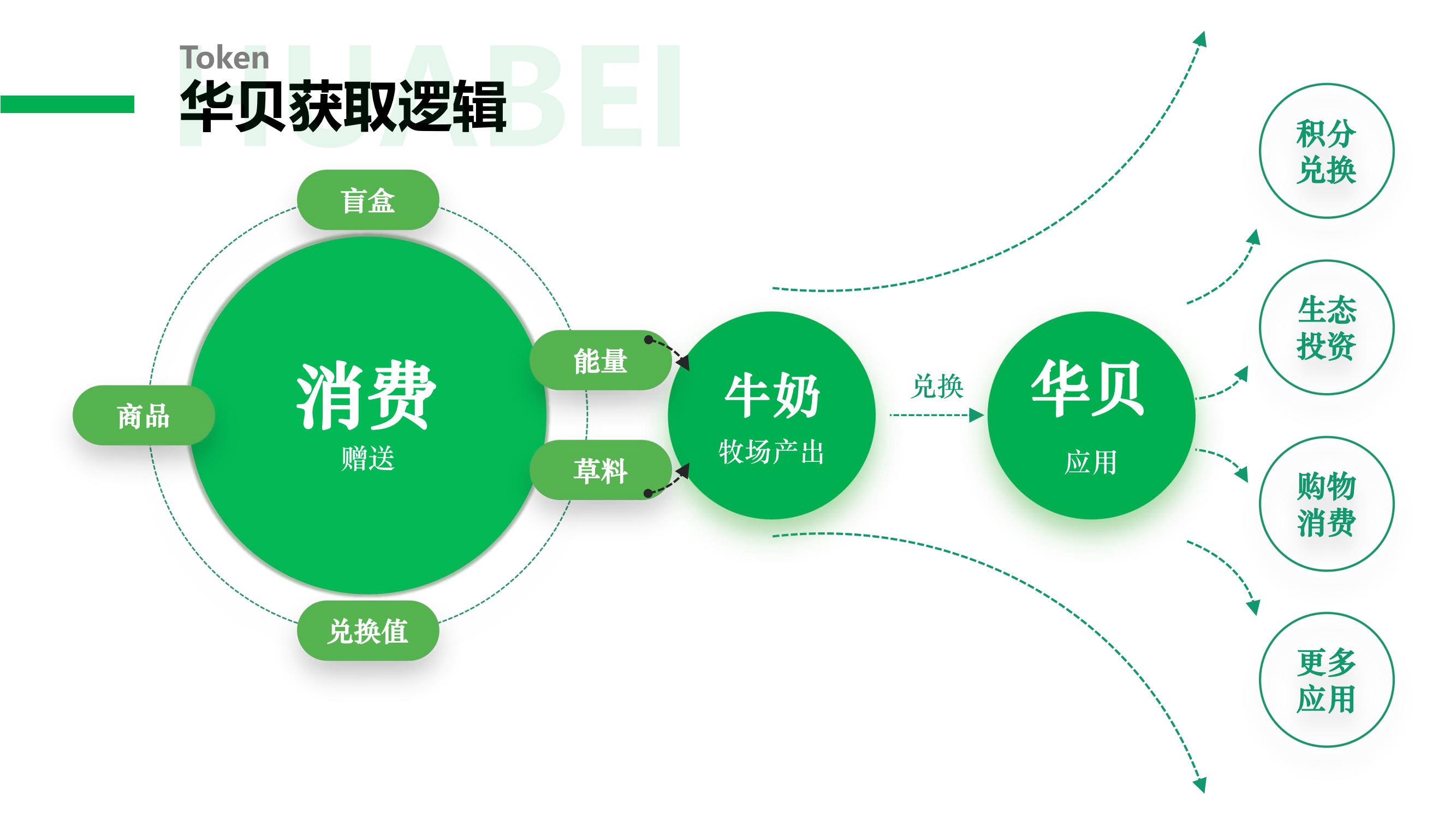 安卓手机变身 Win7 电脑：探索数字时代的新玩法  第1张