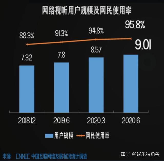 江苏 5G 网络如何改变居民生活方式？亲身经历告诉你  第4张