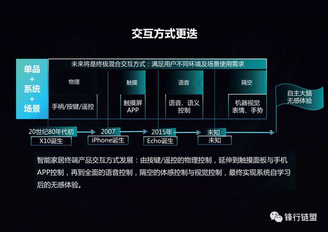 江苏 5G 网络如何改变居民生活方式？亲身经历告诉你  第8张