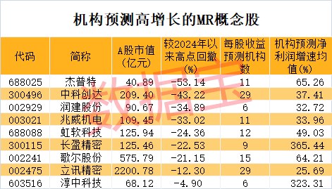 苹果6s安卓ios双系统 iPhone6s 双系统体验：iOS 与 Android 的奇妙共存  第8张