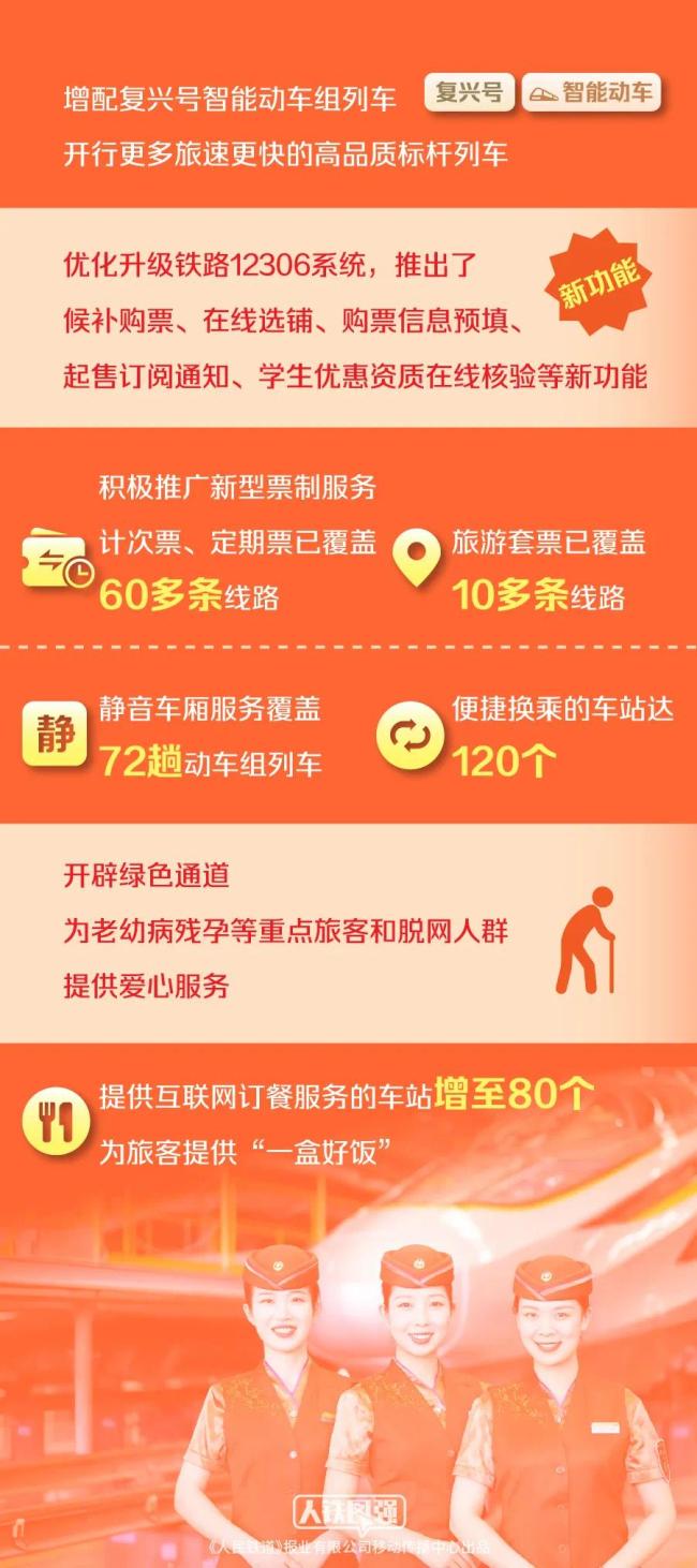上海地铁票价查询安卓应用：提升出行质量，深入智能交通体验  第10张