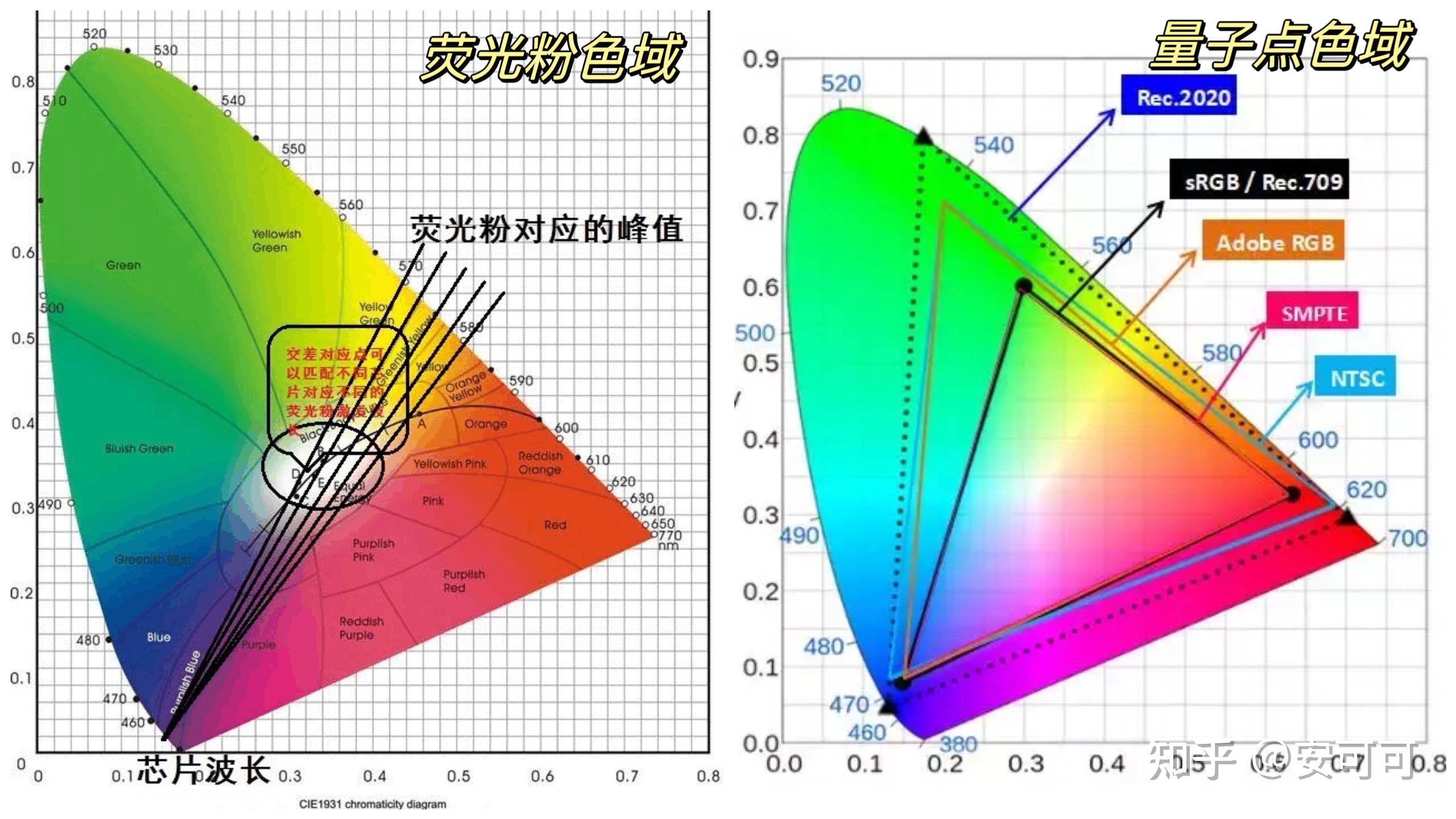 ddr4 8005t 深入解析 DDR48005T 内存标准：技术特性、实际应用与深远影响  第1张