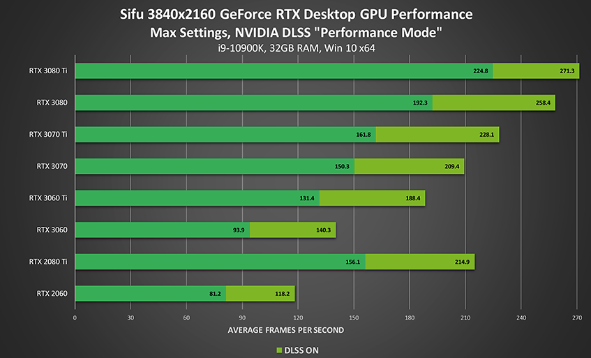 硬件升级爱好者的期待：GT610 显卡的更新换代之旅  第5张