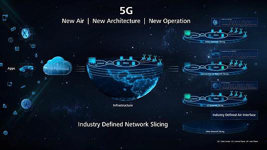 中国联通 5G 网络基站布局：推动社会进步的强大动力  第2张