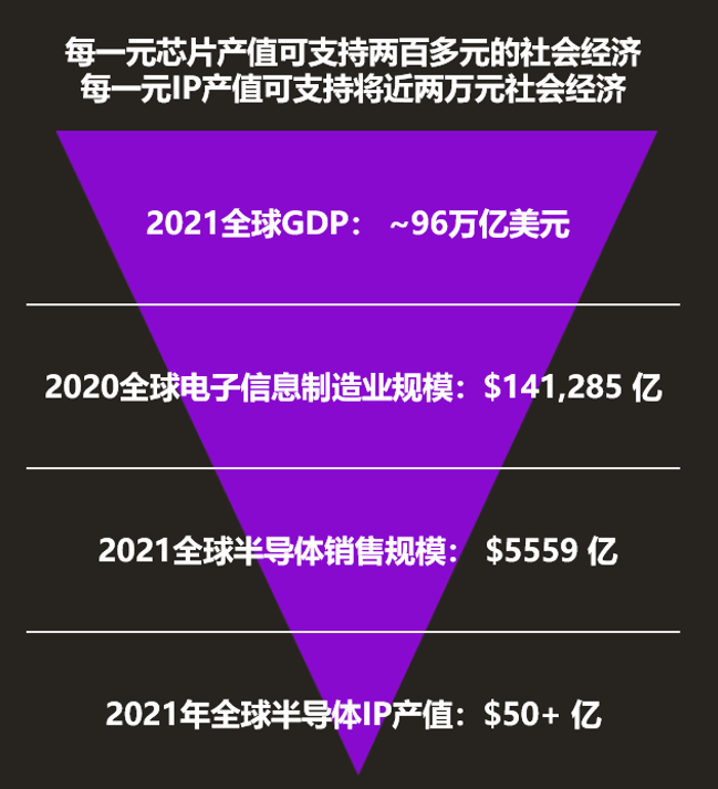 5G 网络在中国：现况、影响与前景展望，你了解多少？