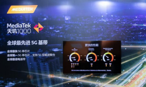 中国联通与华为联手推动 5G 网络服务，用户体验快速巨变  第3张