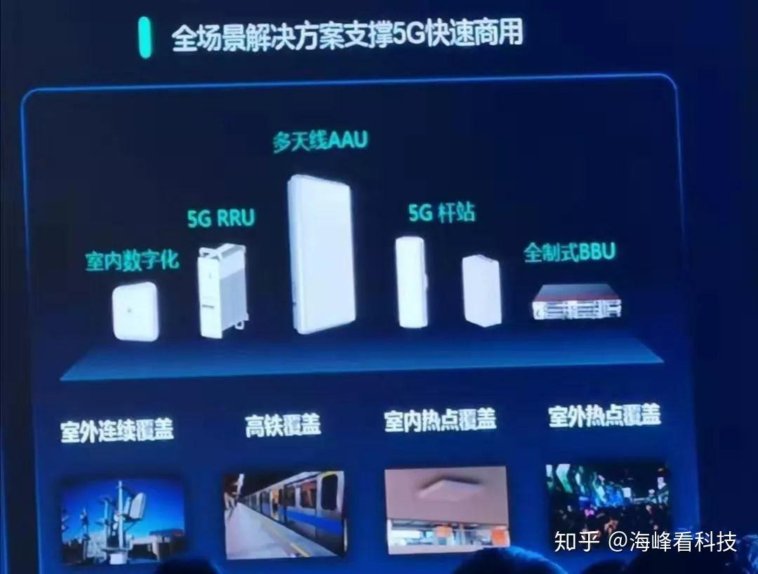 中国联通与华为联手推动 5G 网络服务，用户体验快速巨变  第6张